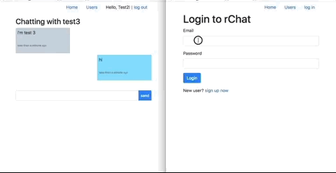 user journey on R-Chat